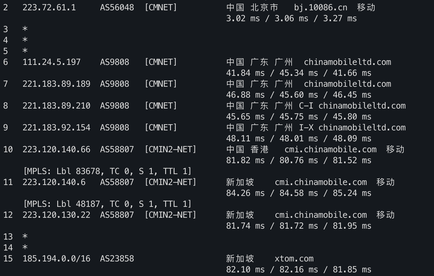 IPv4 去程路由 2